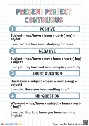 Present Perfect Continuous Worksheet for Kids
