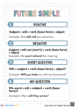 Future Simple Tense Worksheet for Kids