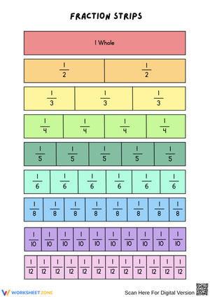 Colorful Fraction Strips Chart