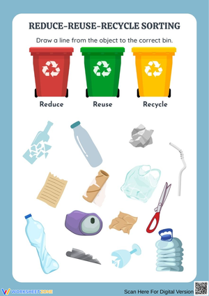Reduce, Reuse, Recycle Sorting Activity
