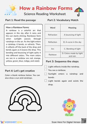 How a Rainbow Forms Worksheet – Science Reading and Vocabulary Activity