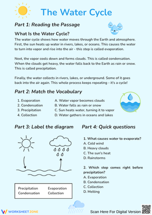 Water Cycle Worksheet for Kids – Science Reading & Diagram Activity