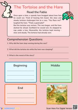 The Tortoise and the Hare Worksheet – Fable Reading & Moral Lesson