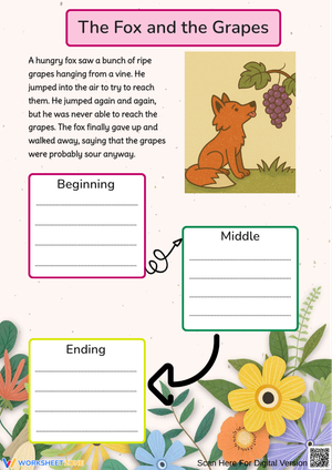 The Fox and the Grapes Worksheet – Fable Sequencing for Kids