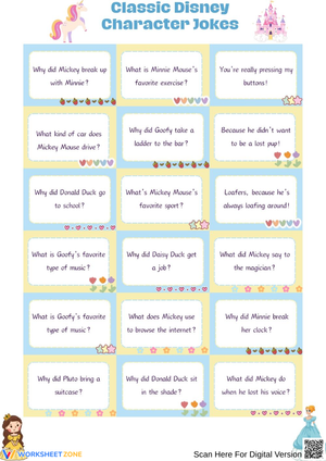 Classic Disney Character Jokes for Kids