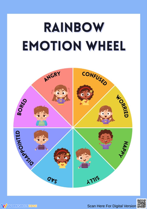 Rainbow Emotion Wheel – Identifying Feelings Chart for Kids