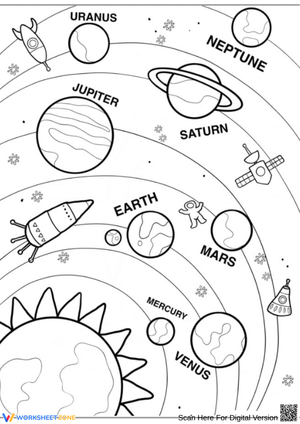 Solar System Coloring Page for Kids