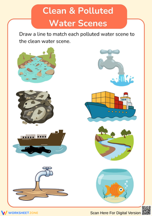 Clean and Polluted Water Scenes Worksheet