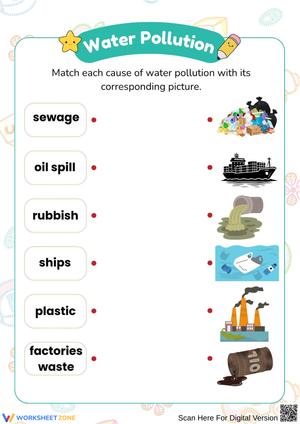Water Pollution Causes Matching Worksheet