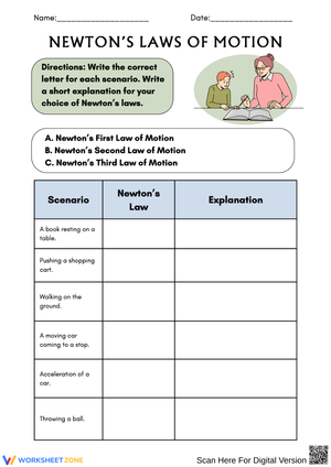 Newton’s Laws of Motion Worksheet with Scenarios