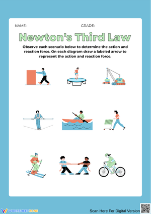 Newton’s Third Law with Action and Reaction Forces