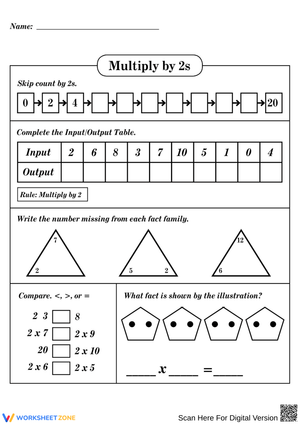Multiply by 2 Worksheet
