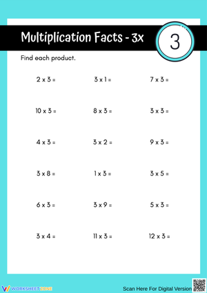 Multiplication by 3 Worksheet