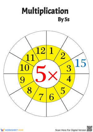 Multiplication by 5s Circle Worksheet