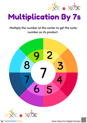Colorful Multiplication Wheel – 7 Times Table Practice