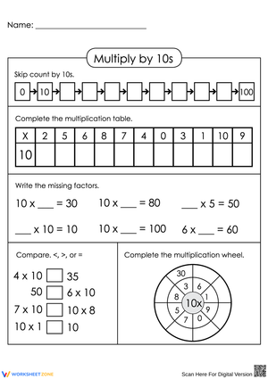 Multiply by 10s Worksheet – Skip Counting and Practice