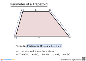 Perimeter of a Trapezoid Formula Diagram