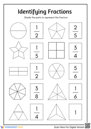Identifying Fractions Worksheet – Shade Shapes to Match Fractions