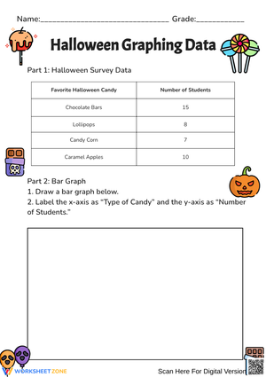 Halloween Data Graphing and Analysis for Grade 8