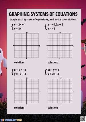 Graph Systems of Equations – Algebra Practice Worksheet
