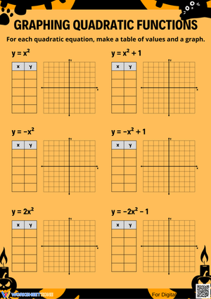 Halloween Graphing Quadratic Functions Worksheet