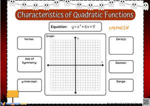 Halloween Quadratic Function Analysis Worksheet