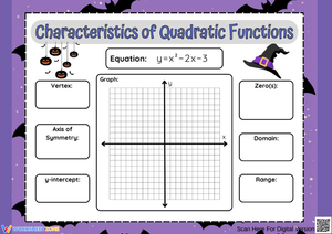 Graph and Analyze Quadratic Functions – Halloween Algebra 2