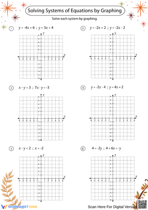 Systems of Equations by Graphing Practice Worksheet