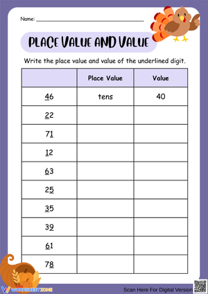 Grade 1 Place Value Worksheet: Identify Place and Value of Digits