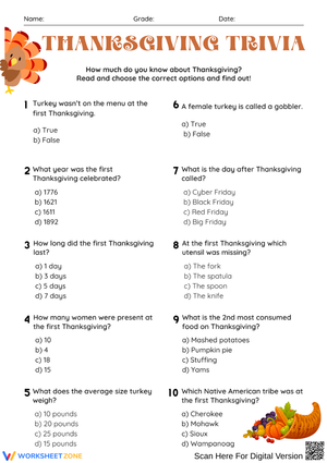 Thanksgiving Trivia Multiple-Choice Quiz Worksheet for Kids