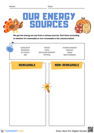 Our Energy Sources Sorting Worksheet — Renewable vs Non-Renewable