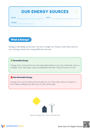 Our Energy Sources Sorting Worksheet — Renewable vs Non-Renewable