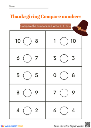 Thanksgiving Number Comparison Worksheet