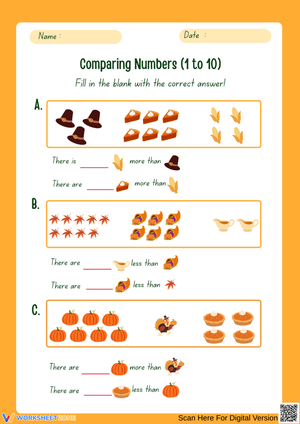 Thanksgiving Comparing Numbers Worksheet (1–10 Visual Activity)