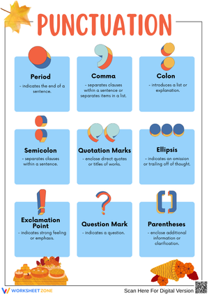 Punctuation Marks Poster - Grammar Guide for Classrooms