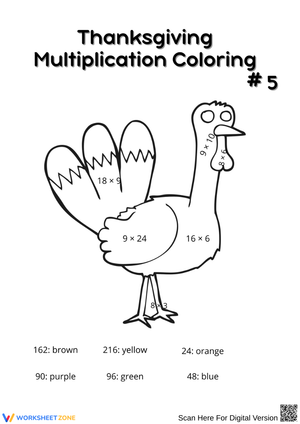 Thanksgiving Turkey Multiplication Coloring Worksheet