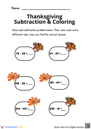 Fun Thanksgiving Subtraction Coloring Worksheet