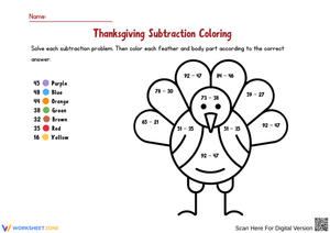 Thanksgiving Subtraction Coloring – Turkey Feather Math