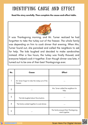 Identifying Cause and Effect – Thanksgiving Reading Comprehension Worksheet
