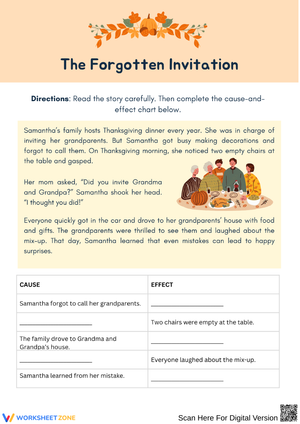 Thanksgiving Reading Worksheet – The Forgotten Invitation