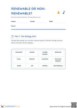 Renewable and Nonrenewable Resources Worksheet – Classify Energy Sources