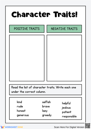 Character Traits – Positive or Negative Sorting Worksheet