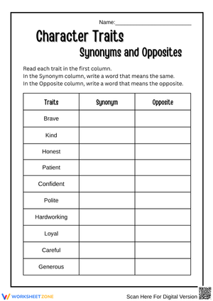Character Traits – Synonyms and Opposites Worksheet