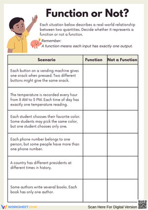 Function or Not? Real-Life Scenarios Worksheet