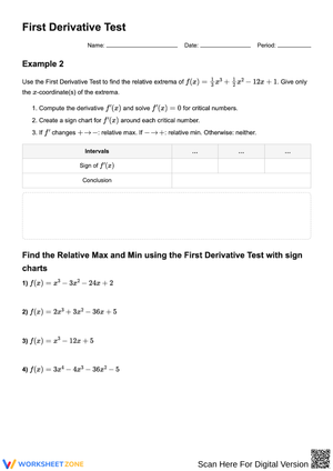 First Derivative Test Worksheet – Calculus Extrema Practice