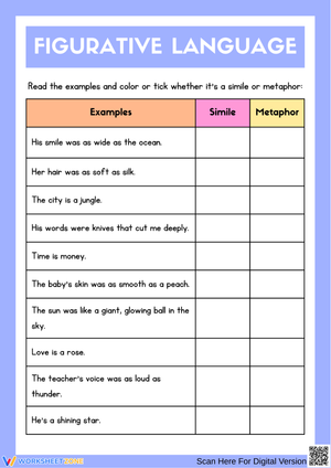 Figurative Language – Simile or Metaphor Sorting Worksheet