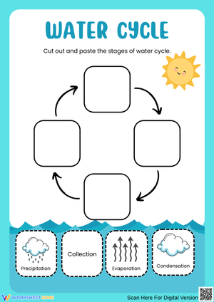 Water Cycle – Cut and Paste Activity