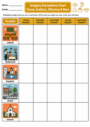 Essential Sensory Imagery Chart | Grades 5-7 ELA