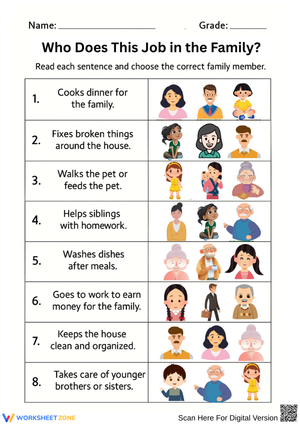 Who Does This Job in the Family?