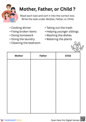 Mother, Father, or Child? – Family Task Sorting Worksheet